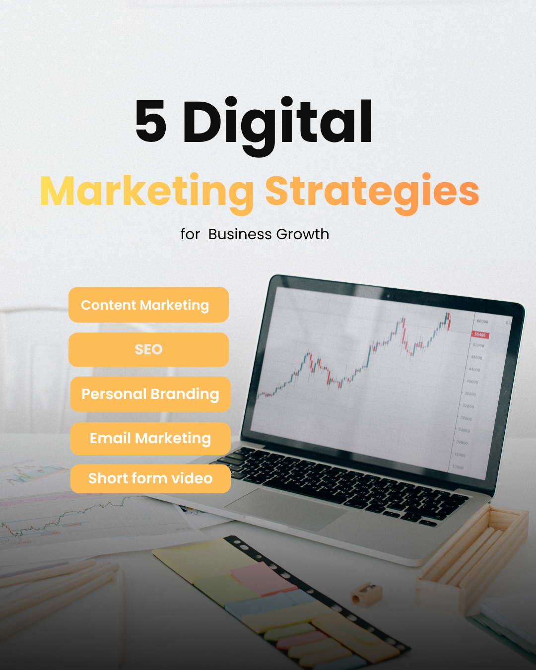 Best Digital Marketing Strategist in Kannur